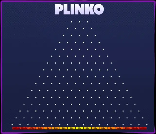 Spribe'dan Plinko Spribe'dan Plinko